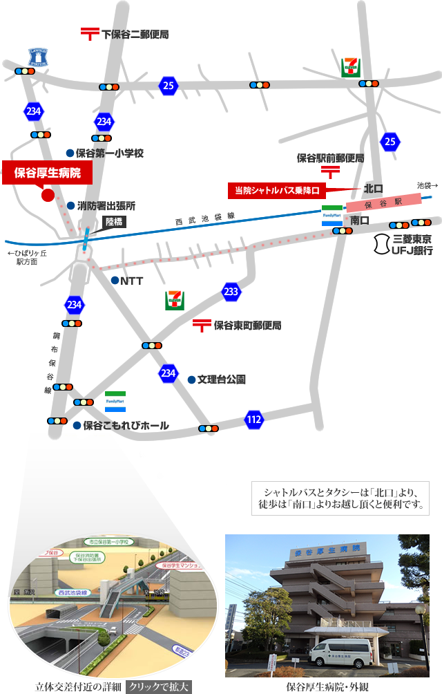 保谷厚生病院 交通アクセス